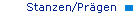 Stanzen/Prägen
